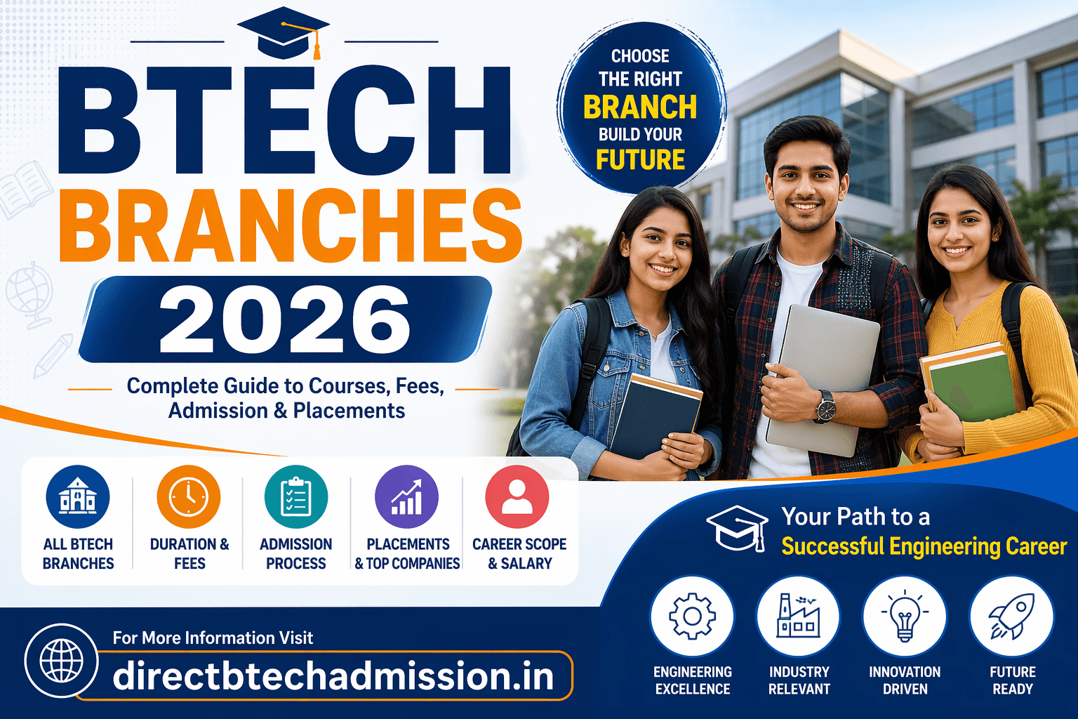 BTech Branches 2026: Full List, Fees, Admission, Placements